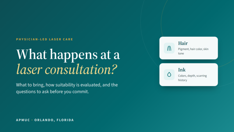 Illustrated card reading What happens at a laser consultation, with hair and ink listed as the two concerns a physician-led consultation can address at APMUC in Orlando, Florida.